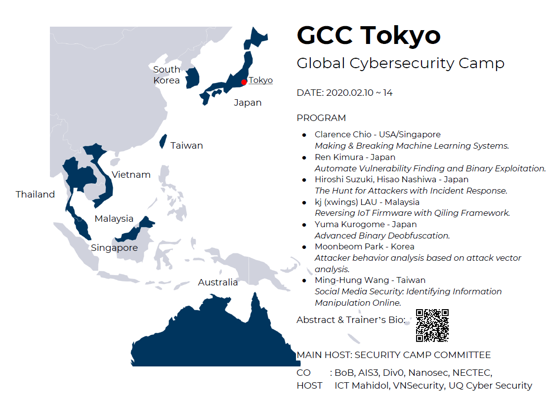 GCC2020 Recap (āļāļĢāļāļĢāļāļ 5 āļāļĩ)